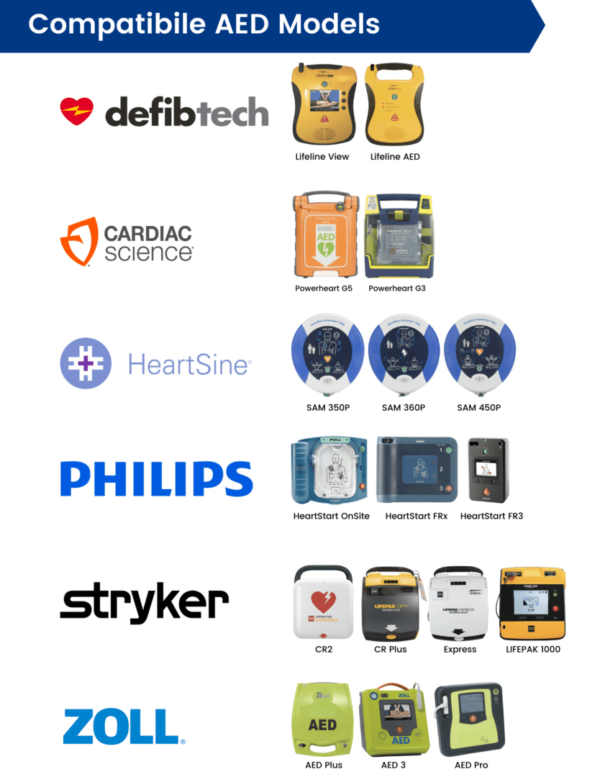 Deluxe Universal Alarmed AED Cabinet - Image 4